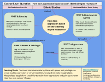 Screen Shot 2020-03-18 at 9.52.05 AM